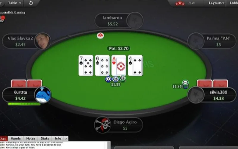 poker kit at zynga poker body image